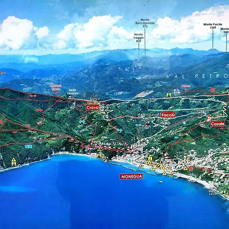 Podere Belvedere Bauernhof